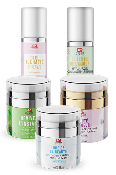 BỘ KEM DƯỠNG BEAUTY SET RENEW DNA THỤY SĨ